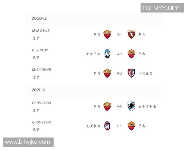 1月10日罗马与国际米兰激战前瞻分析双方实力对比及赛季走势 1月10日罗马与国际米兰激战前瞻分析双方实力对比及赛季走势